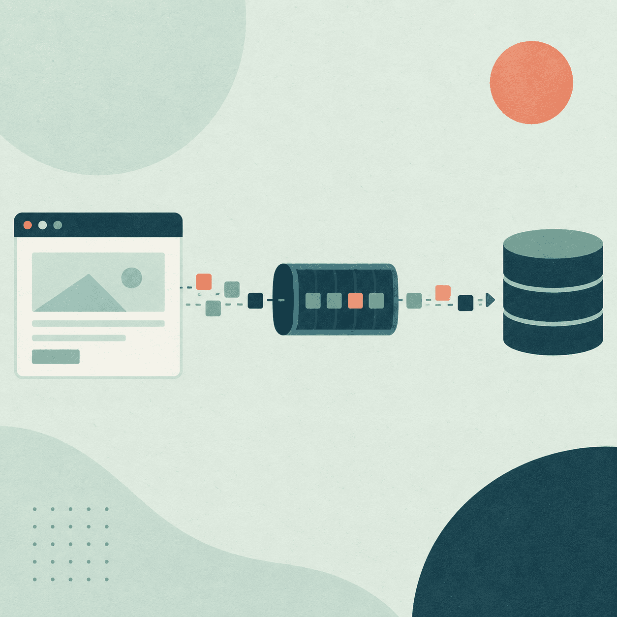 A modular analytics pipeline leading to a clear dashboard